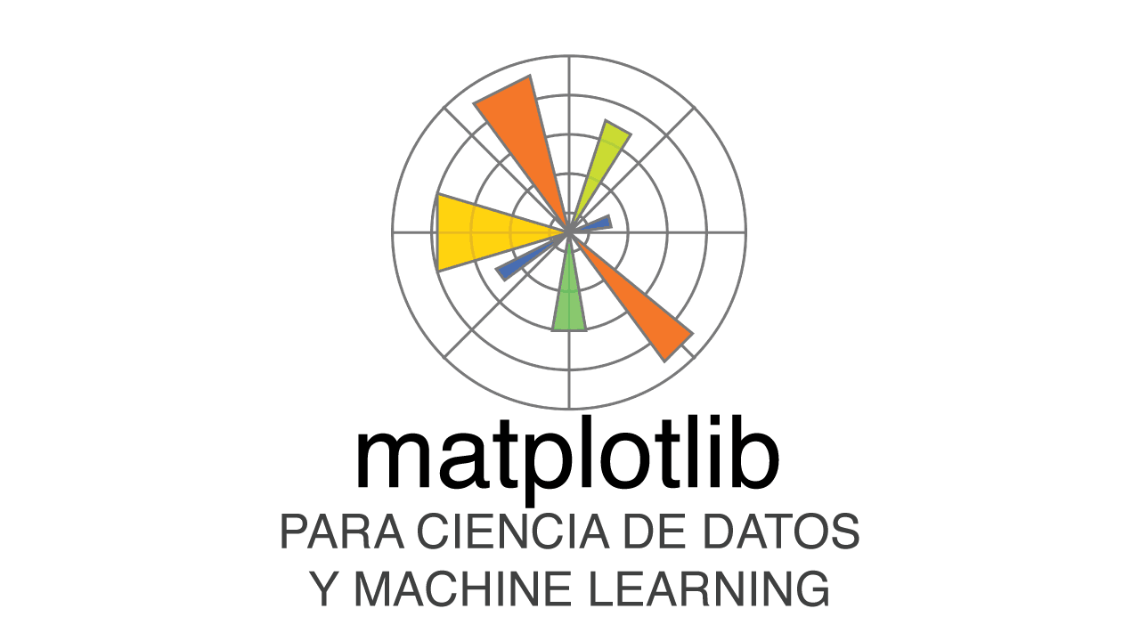 Matplotlib para Ciencia de Datos y Machine Learning
