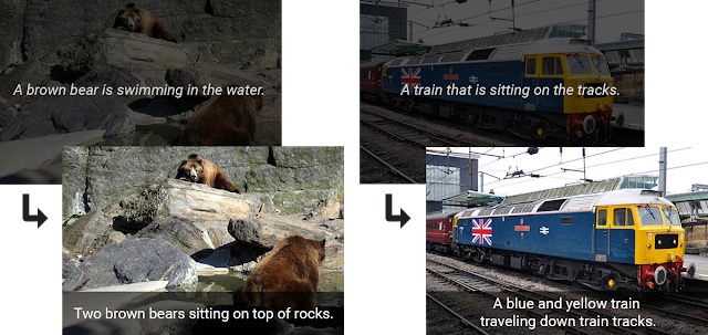 Algunos ejemplos de image captioning usando Redes Recurrentes en combinación con Redes Convolucionales