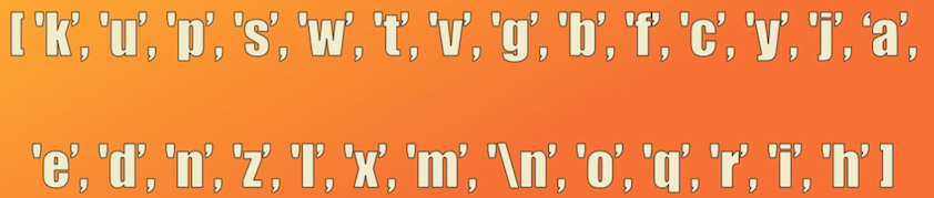 Los caracteres del alfabeto usado en este tutorial